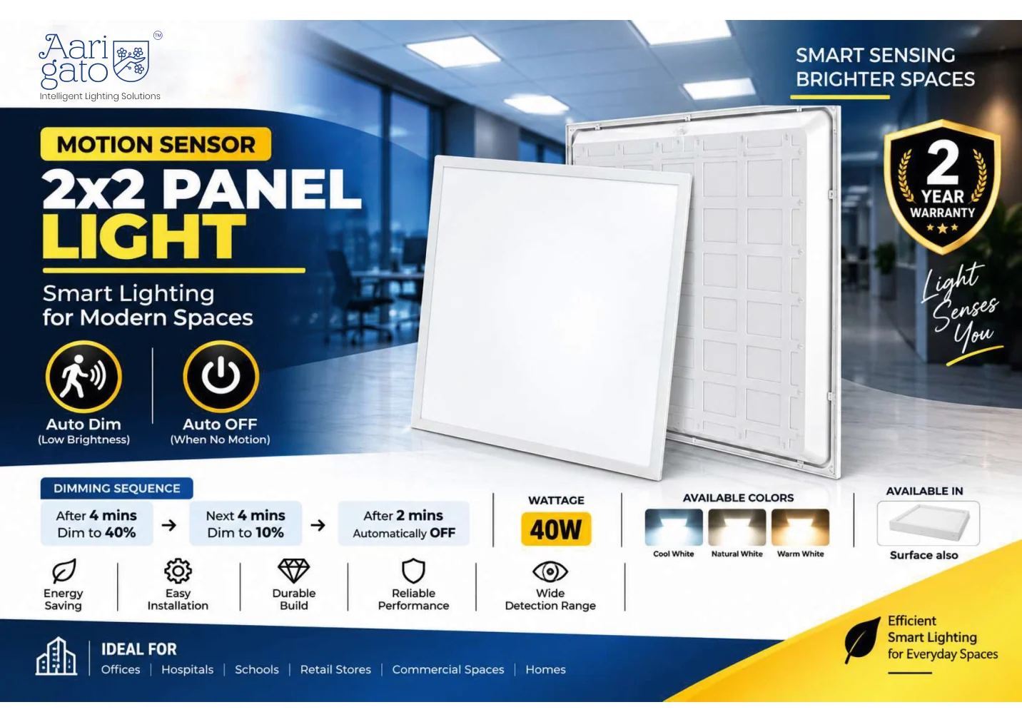 Original Arigato product catalogue: 2x2 Motion Sensor Panel